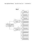 COMPUTER SYSTEM FOR CONTROLLING A SYSTEM OF MANAGING FLUCTUATING CASH     FLOWS diagram and image