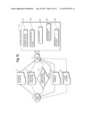 COMPUTER SYSTEM FOR CONTROLLING A SYSTEM OF MANAGING FLUCTUATING CASH     FLOWS diagram and image