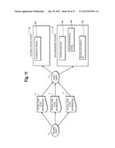 COMPUTER SYSTEM FOR CONTROLLING A SYSTEM OF MANAGING FLUCTUATING CASH     FLOWS diagram and image