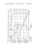 NAVIGATION TO DYNAMIC ENDPOINT diagram and image