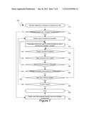 NAVIGATION TO DYNAMIC ENDPOINT diagram and image