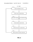 CLASSIFICATION OF STREAM-BASED DATA USING MACHINE LEARNING diagram and image