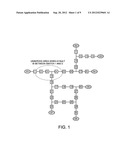 Restoration Switching Analysis with Genetic Algorithm diagram and image