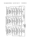 Restoration Switching Analysis with Genetic Algorithm diagram and image