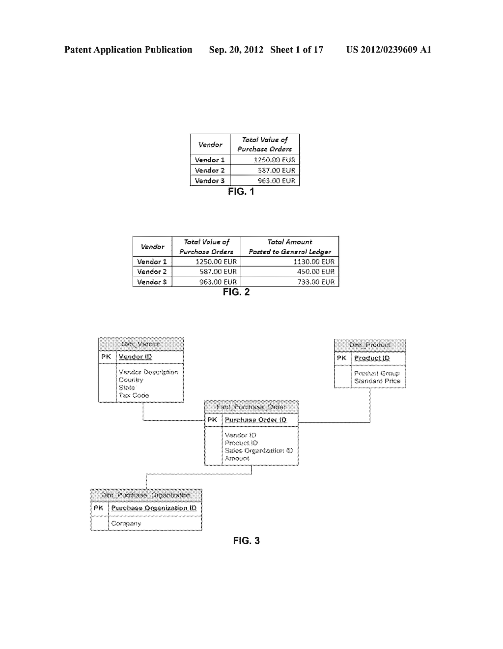 System and Method of Relating Data and Generating Reports - diagram, schematic, and image 02