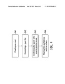 FILE SHARING MECHANISM diagram and image