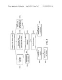 FILE SHARING MECHANISM diagram and image