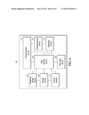 FILE SHARING MECHANISM diagram and image