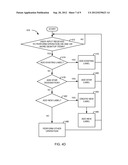 AUTOMATIC BACKUP OF DESKTOP ITEMS diagram and image