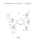 METHOD AND SYSTEM FOR GESTURE BASED SEARCHING diagram and image