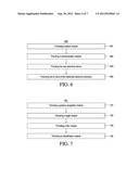 METHOD AND SYSTEM FOR GESTURE BASED SEARCHING diagram and image