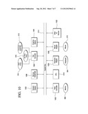 METHOD AND SYSTEM FOR GESTURE BASED SEARCHING diagram and image