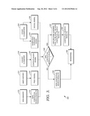 RANKING CONTEXTUAL SIGNALS FOR SEARCH PERSONALIZATION diagram and image