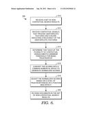 RANKING CONTEXTUAL SIGNALS FOR SEARCH PERSONALIZATION diagram and image