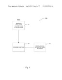 System And Method For The Creation And Access Of Dynamic Course Content diagram and image