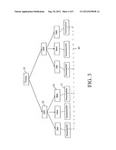 HIERARCHICAL STRUCTURED ABSTRACT DATA ORGANIZATION SYSTEM diagram and image