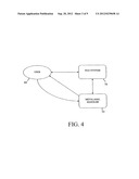 HIERARCHICAL STRUCTURED ABSTRACT DATA ORGANIZATION SYSTEM diagram and image