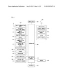 ELECTRONIC DEVICE AND METHOD OF CONTROLLING THE SAME diagram and image