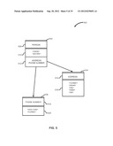 DYNAMIC MANAGEMENT OF MULTIPLE PERSISTENT DATA STORES diagram and image