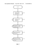 DYNAMIC MANAGEMENT OF MULTIPLE PERSISTENT DATA STORES diagram and image