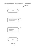 DYNAMIC MANAGEMENT OF MULTIPLE PERSISTENT DATA STORES diagram and image