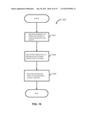 DYNAMIC MANAGEMENT OF MULTIPLE PERSISTENT DATA STORES diagram and image