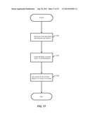 DYNAMIC MANAGEMENT OF MULTIPLE PERSISTENT DATA STORES diagram and image