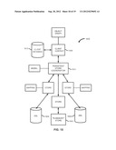 DYNAMIC MANAGEMENT OF MULTIPLE PERSISTENT DATA STORES diagram and image