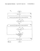 STRUCTURING AND SEARCHING DATA IN A HIERARCHICAL CONFIDENCE-BASED     CONFIGURATION diagram and image