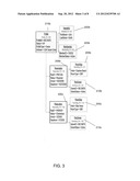 ASSOCIATIVE OBJECT MODEL FOR COMPOSITE ENTITY INFORMATION diagram and image