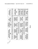 PROVIDING HOMOGENEOUS VIEWS OF INFORMATION COLLECTIONS IN HETEROGENEOUS     INFORMATION STORAGE SOURCES diagram and image