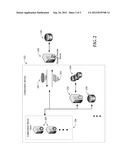 DISTRIBUTED STORAGE FOR COLLABORATION SERVERS diagram and image