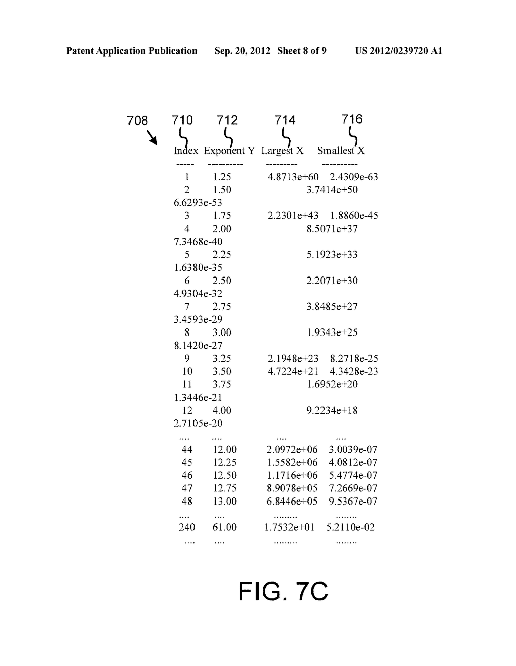 EFFICIENT AND RELIABLE COMPUTATION OF RESULTS FOR MATHEMATICAL FUNCTIONS - diagram, schematic, and image 09