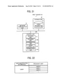 INDUCEMENT SERVER, USER INDUCEMENT SYSTEM AND USER INDUCEMENT METHOD diagram and image