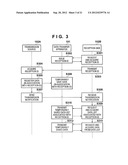 DATA COMMUNICATION SYSTEM AND METHOD OF CONTROLLING THE SAME diagram and image