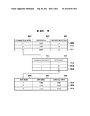 DATA COMMUNICATION SYSTEM AND METHOD OF CONTROLLING THE SAME diagram and image