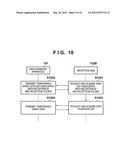 DATA COMMUNICATION SYSTEM AND METHOD OF CONTROLLING THE SAME diagram and image