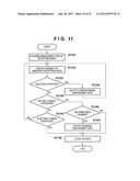 DATA COMMUNICATION SYSTEM AND METHOD OF CONTROLLING THE SAME diagram and image