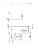 Method and Apparatus Pertaining to Pushing Content Via A Push Proxy     Gateway diagram and image