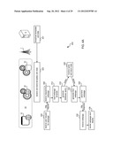 SYSTEM AND APPARATUS FOR USING MULTICHANNEL FILE DELIVERY OVER     UNIDIRECTIONAL TRANSPORT ( FLUTE ) PROTOCOL FOR DELIVERING DIFFERENT     CLASSES OF FILES IN A BROADCAST NETWORK diagram and image