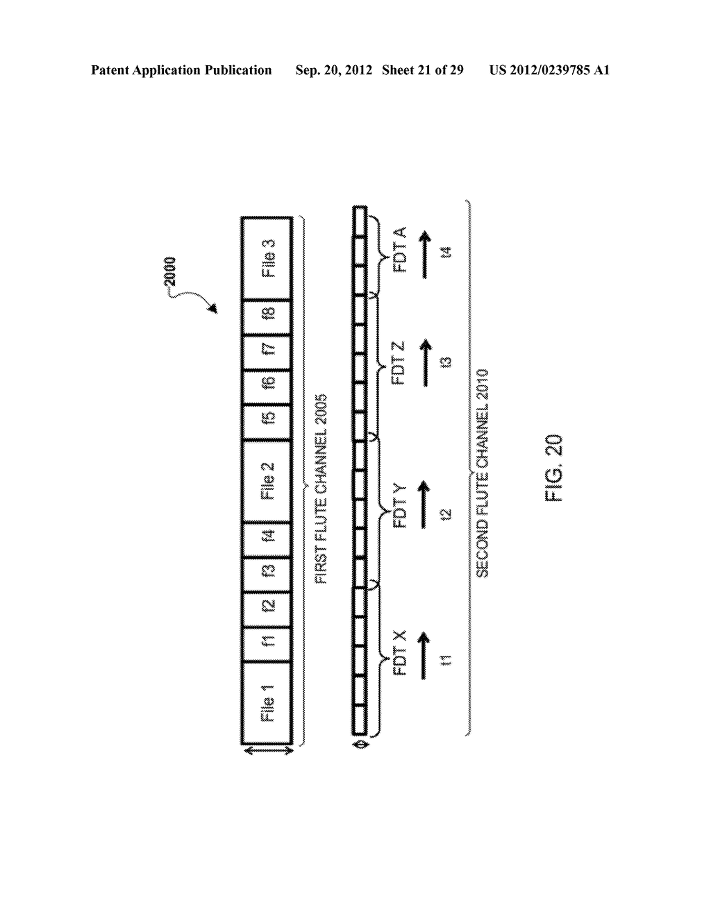 SYSTEM AND APPARATUS FOR USING MULTICHANNEL FILE DELIVERY OVER     UNIDIRECTIONAL TRANSPORT (