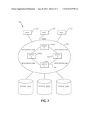 AUTOMATIC REGISTRATION OF DEVICES diagram and image