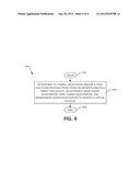 AUTOMATIC REGISTRATION OF DEVICES diagram and image