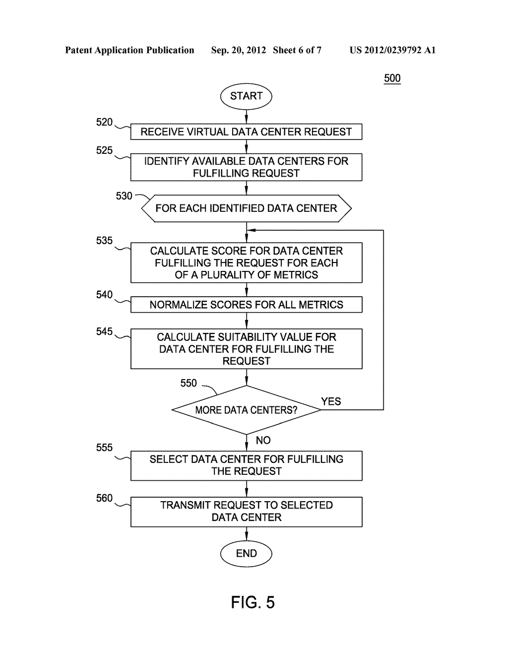 PLACEMENT OF A CLOUD SERVICE USING NETWORK TOPOLOGY AND INFRASTRUCTURE     PERFORMANCE - diagram, schematic, and image 07