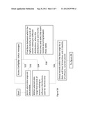 Monitoring the Distribution of Software diagram and image