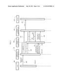 TRANSACTION PROCESSING SYSTEM AND OPERATION OF THE TRANSACTION PROCESS     SYSTEM diagram and image