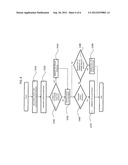 TRANSACTION PROCESSING SYSTEM AND OPERATION OF THE TRANSACTION PROCESS     SYSTEM diagram and image