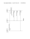 METHOD AND APPARATUSES FOR TDF SESSION ESTABLISHMENT diagram and image