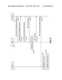 METHOD AND APPARATUSES FOR TDF SESSION ESTABLISHMENT diagram and image