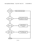 Apparatus, system and method for selecting a stream server to which to     direct a content title diagram and image